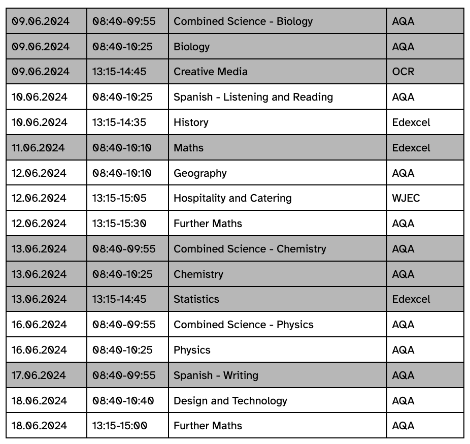 Year 11 summer exams timetable